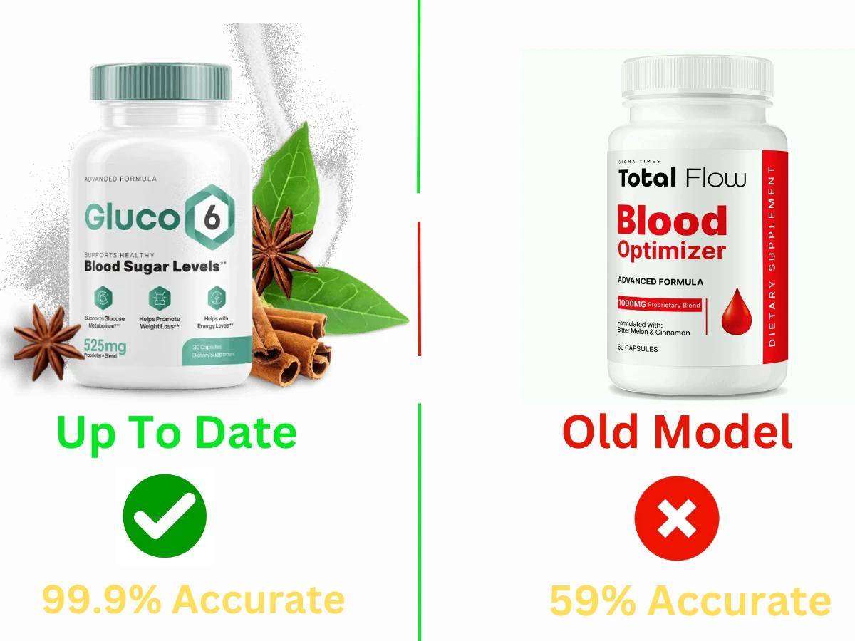 Total Flow Blood Sugar Support Supplement